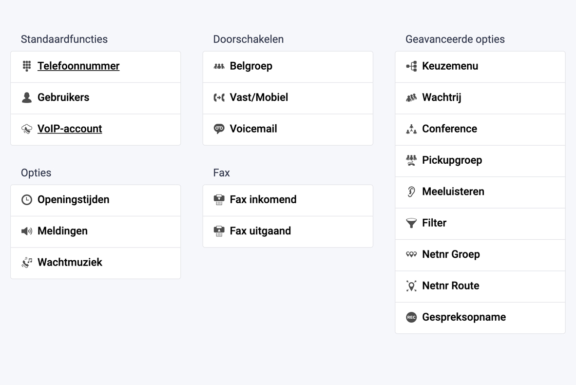 Our VoIP dashboard gives you the space to make changes immediately.